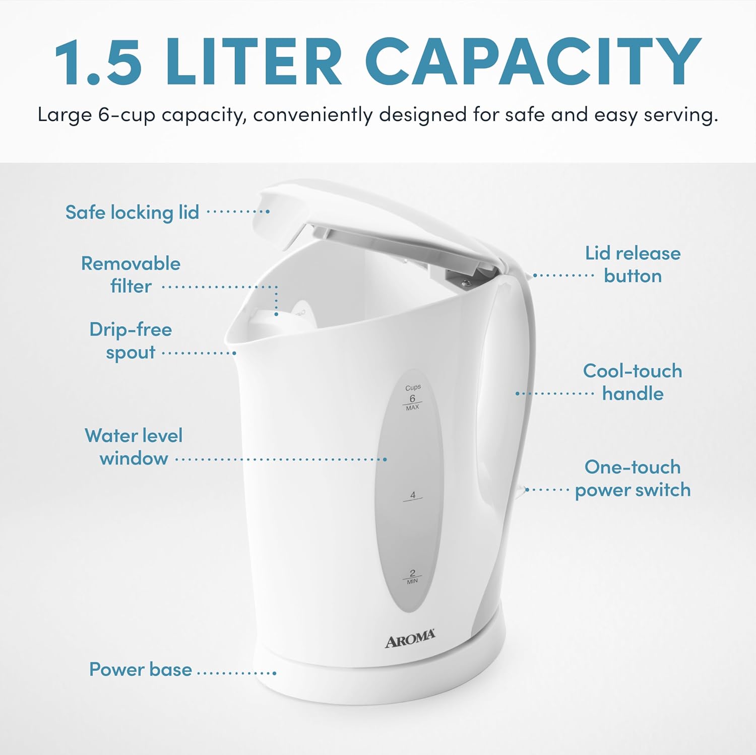 1.5L / 6-Cup Electric Kettle: Home & Kitchen