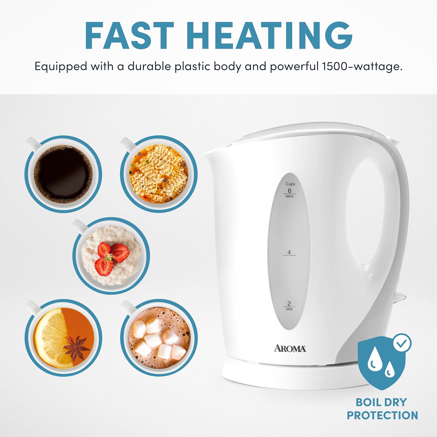 1.5L / 6-Cup Electric Kettle: Home & Kitchen