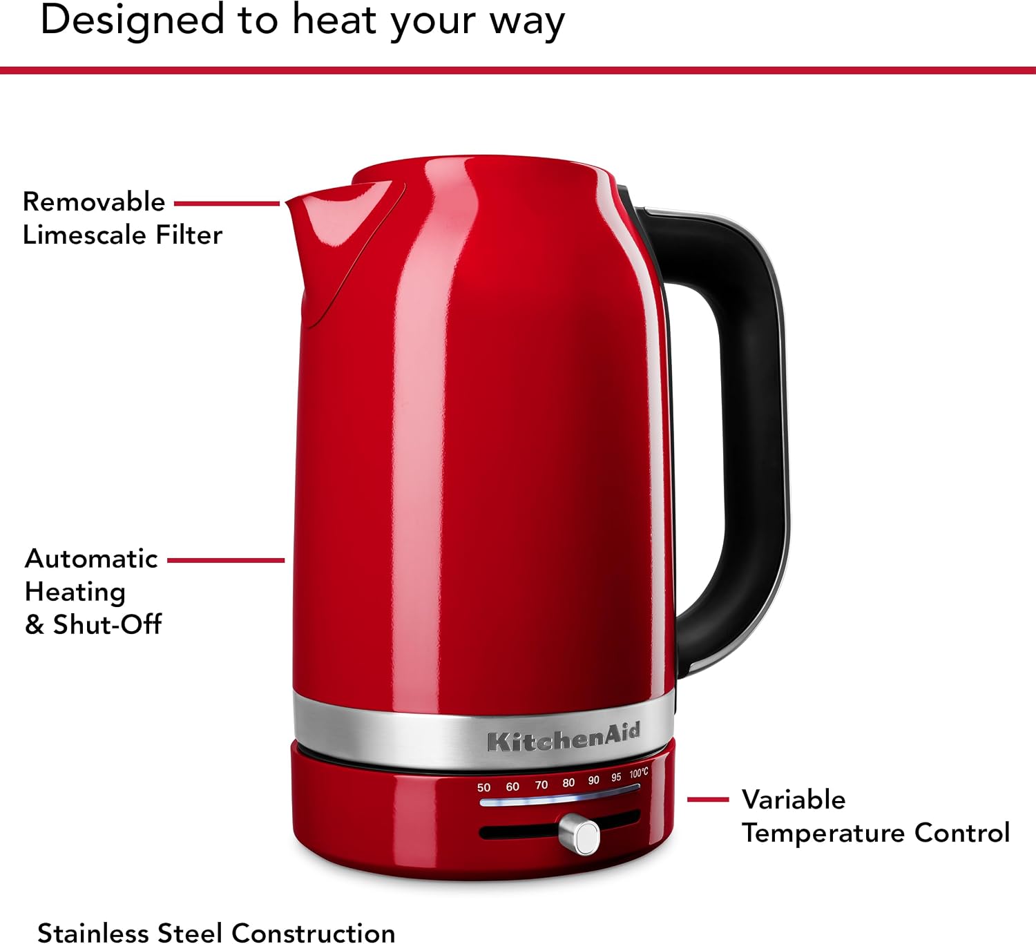 1.7L Electric Kettle KEK1701 Empire Red: Home & Kitchen